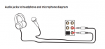 Audioanschluss.png Audioanschluss.png