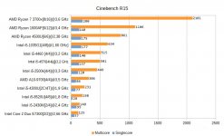 CPUs_final.jpg CPUs_final.jpg