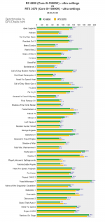 amd-radeon-rx-6800-vs-nvidia-geforce-rtx-3070.intel-core-i9-10900k-vs-intel-core-i9-10900k.ult...png