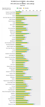 amd-radeon-rx-6800-vs-nvidia-geforce-rtx-3070.intel-core-i9-10900k-vs-intel-core-i9-10900k.ult...png