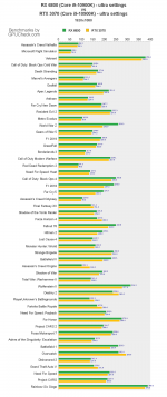 amd-radeon-rx-6800-vs-nvidia-geforce-rtx-3070.intel-core-i9-10900k-vs-intel-core-i9-10900k.ult...png