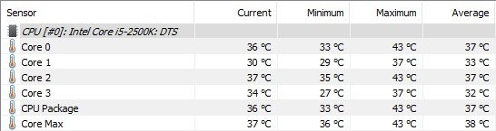 2550k-temps-idle-dr4.jpg