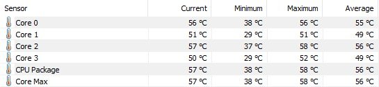 2500k-temps-volllast-dr4.jpg