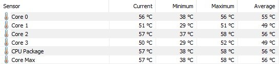 2500k-temps-volllast-dr4.jpg