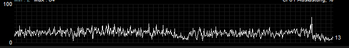 CPU 1.PNG