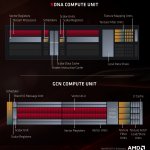 Navi-Compute-Unit-Comparison.jpg