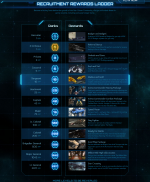 Screenshot_2021-08-19 Referral program - Roberts Space Industries Follow the development of St...png Screenshot_2021-08-19 Referral program - Roberts Space Industries Follow the development of St...png