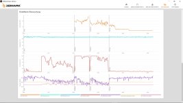 Benchmark3.JPG