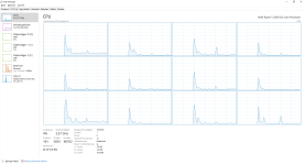CPU im idle (windows).png