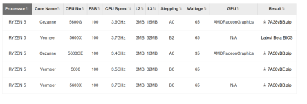 MSI B450M PRO-VDH MAX.png MSI B450M PRO-VDH MAX.png
