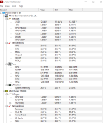 HW Monitor ist am laufen das sind meine Temperaturen .png