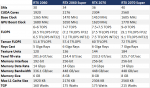 geforce-rtx-super-specs.png