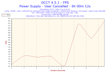 2022-12-12-21h51-FPS-FPS.png