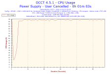 2022-12-15-21h20-CpuUsage-CPU Usage.png