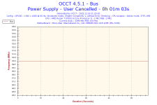 2022-12-15-21h20-Frequency-Bus.png