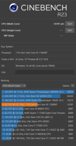 Cinebench Score.png