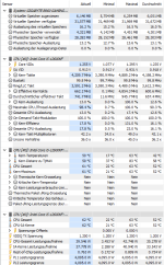 CPU neu.png