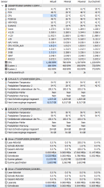 Mainboard neu.png
