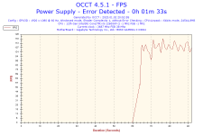 2023-01-02-20h52-FPS-FPS.png