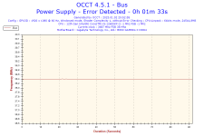 2023-01-02-20h52-Frequency-Bus.png