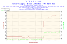 2023-01-02-20h52-Temperature-GPU.png