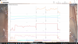 3dmark test mit 5800x3d2.png