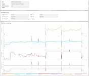Tme_Spy_Benchmark.jpg
