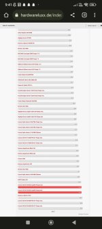 Screenshot_2023-02-09-09-41-24-977_com.android.chrome.jpg Screenshot_2023-02-09-09-41-24-977_com.android.chrome.jpg