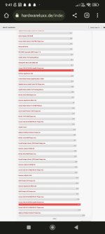 Screenshot_2023-02-09-09-41-29-845_com.android.chrome.jpg Screenshot_2023-02-09-09-41-29-845_com.android.chrome.jpg