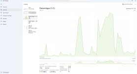 Task Manager SSD.jpg