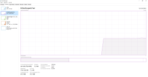Task-Manager 13.05.2023 09_44_40.png Task-Manager 13.05.2023 09_44_40.png