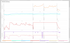 TimeSpyScoreMonitoring.png