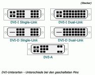 reportage-dvi-grundlagen-05.gif reportage-dvi-grundlagen-05.gif