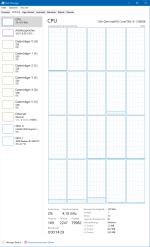 CPU Load.png