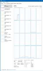CPU Load-m.png