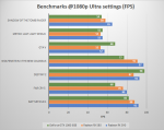 rx-580-vs-rx-590-vs-gtx-1060-benchmarks-1080p.png