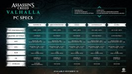 Assassins_Creed_Valhalla_System_Requirements.jpg Assassins_Creed_Valhalla_System_Requirements.jpg