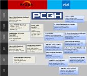CPU-Roadmap.jpg CPU-Roadmap.jpg
