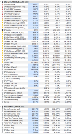 HW Info_Sensoren_4_nach Timespy.png