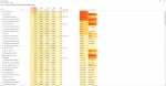 Task-Manager 08.11.2019 16_20_09.png Task-Manager 08.11.2019 16_20_09.png