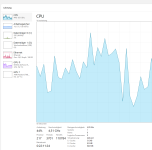 Taskmanager last.png