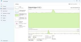 Datenträger 80%.jpg