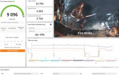 arasakaONE_FireStrike_80%pl-2200mhz_STABLE.jpg arasakaONE_FireStrike_80%pl-2200mhz_STABLE.jpg
