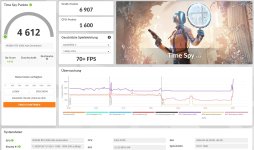 arasakaONE_TimeSpy_80%pl-2200mhz_STABLE.jpg arasakaONE_TimeSpy_80%pl-2200mhz_STABLE.jpg