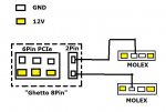 Ghetto 8Pin.jpg