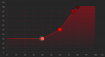 DC 2.PNG DC 2.PNG