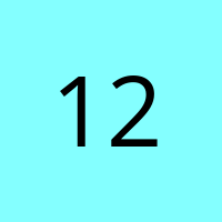 123Kartoffelbrei123' Avatar